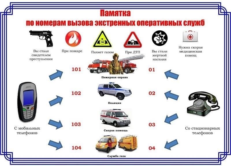 Общая справочная линия