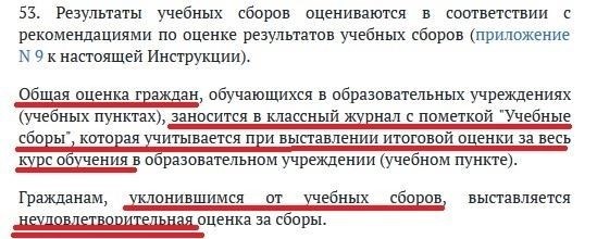 Обязательно ли участие в подготовке к призыву в 10-м классе?