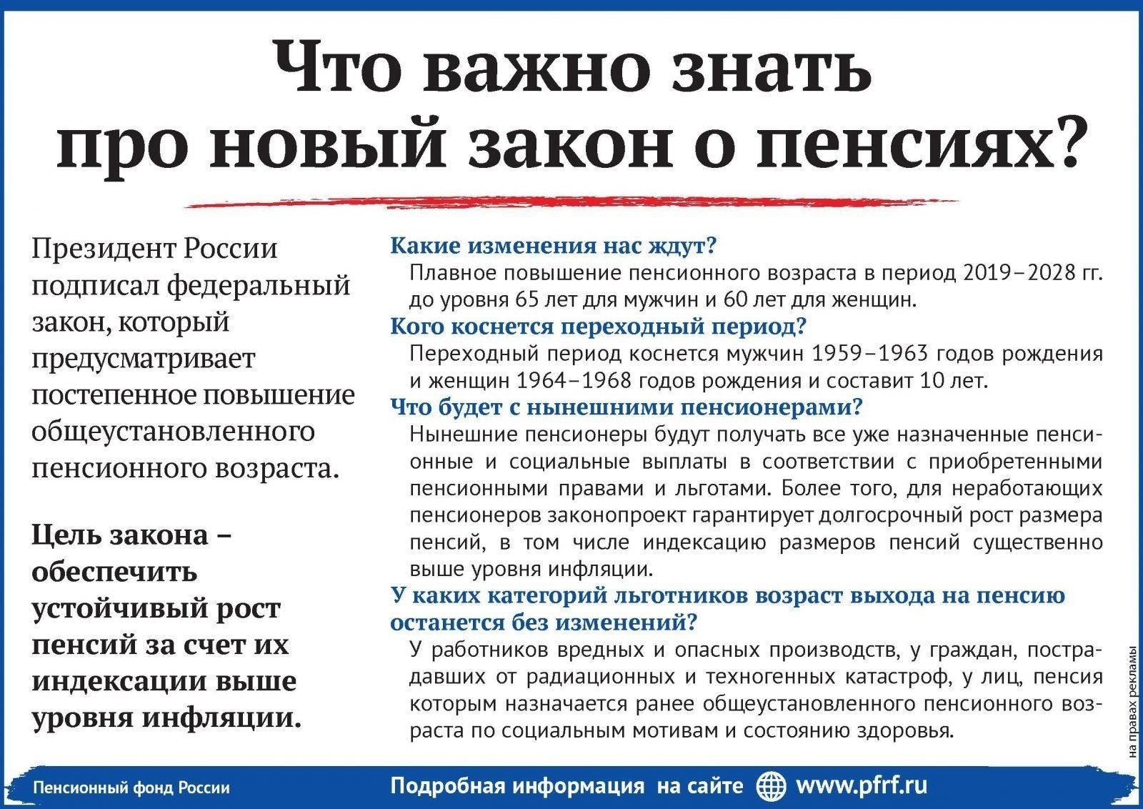 Обзор изменений в пенсионном законодательстве: Основные обновления и последствия