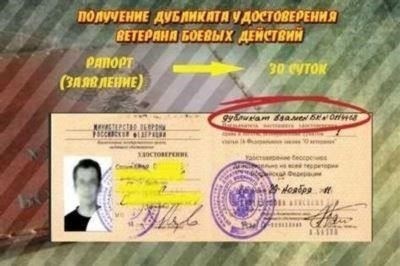 Обзор Приказа № 21н: Основные положения об удостоверениях ветерана боевых действий