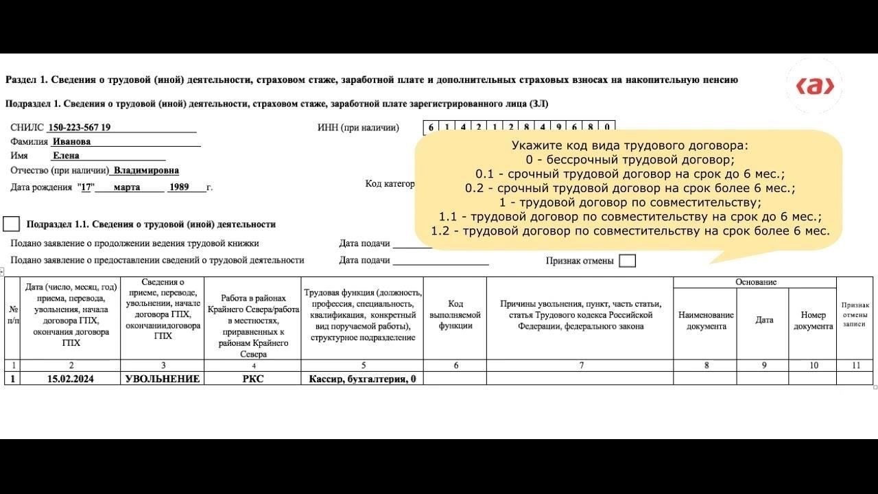 Обзор раздела 77: Основные положения о прекращении трудовых отношений