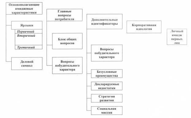 Одной из его основных функций является разработка и обеспечение соблюдения правовых рамок, регулирующих работу с конфиденциальной информацией. Издавая юридические директивы и приказы, департамент следит за тем, чтобы организации, как государственные, так и частные, придерживались строгих протоколов, касающихся защиты секретных материалов.