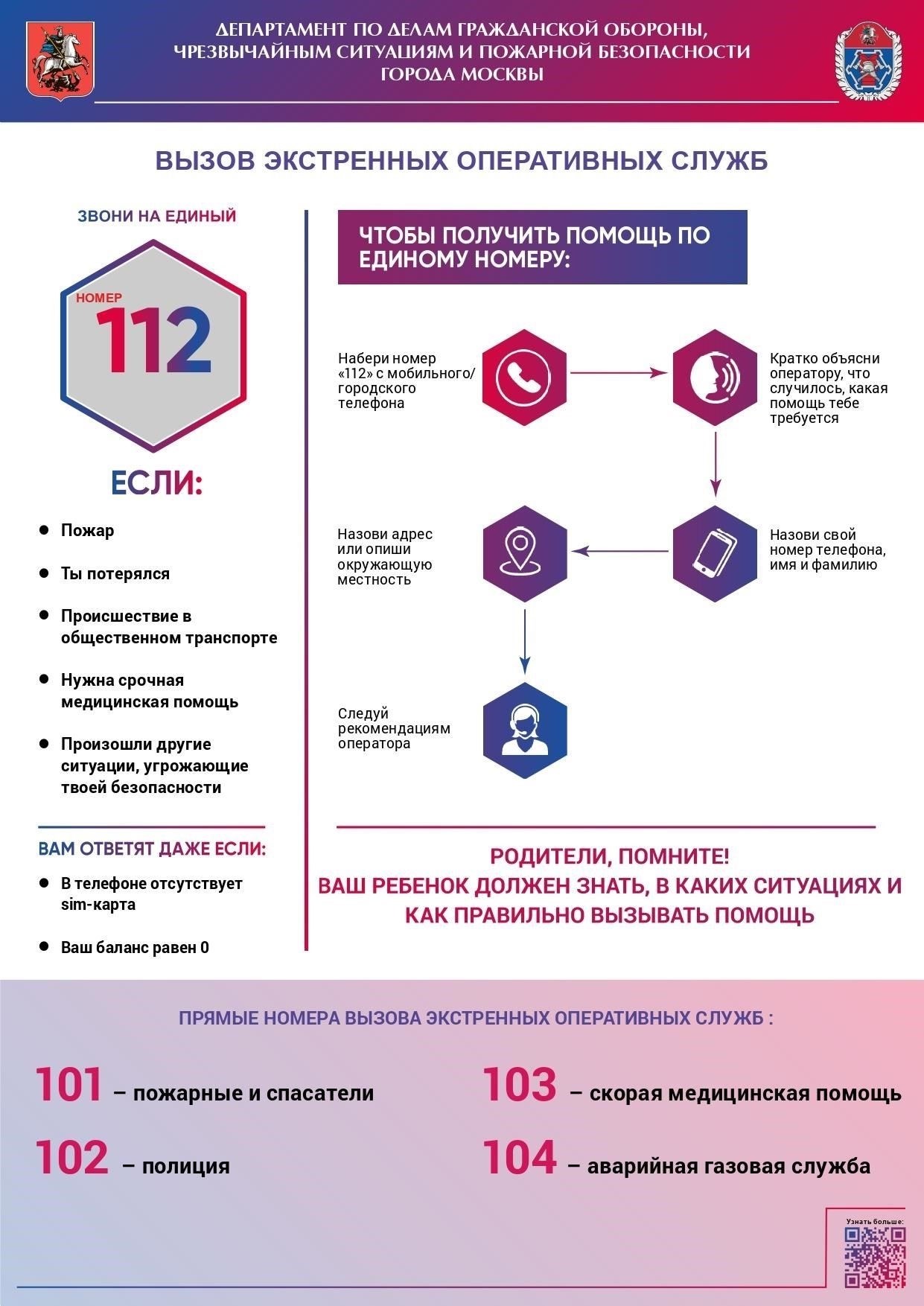 Одной из главных обязанностей является обучение. Пожарные должны регулярно участвовать в учениях, изучая новейшие методы тушения пожаров, поиска и спасения, а также оказания первой помощи. Эти учения позволяют им быть готовыми к быстрому и эффективному реагированию. Кроме того, от них требуется постоянно обновлять информацию о протоколах безопасности и новых технологиях, связанных с пожаротушением.