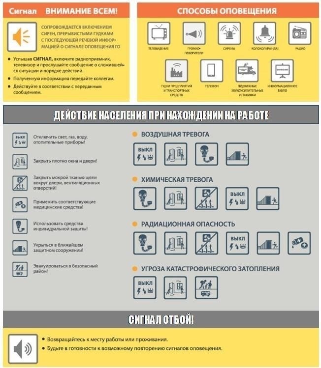 Ограничения на личные вещи и предметы для отдыхаЛичные гаджеты, такие как радиоприемники, телевизоры или электронные устройства, обычно запрещены, как и предметы, которые могут помочь в несанкционированной связи, например телефоны. Любительское спортивное оборудование, особенно используемое в несанкционированных играх или в агрессивных целях, также не допускается. Удочки и другие снасти, используемые любителями или нелегальными рыбаками, подлежат конфискации. Кроме того, запрещены любые самодельные или изготовленные на заказ предметы, которые могут представлять угрозу для персонала или других заключенных.