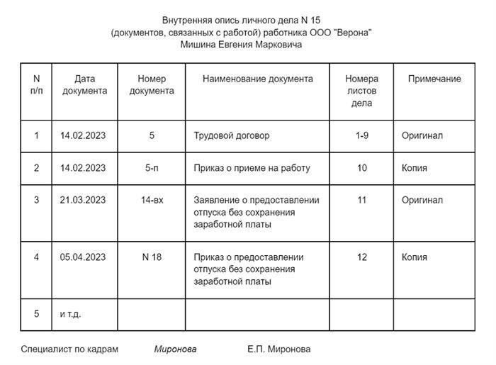Как составить опись документов в личном архиве