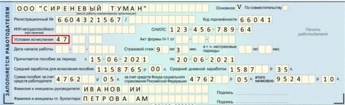 Порядок оформления больничного листа и его влияние на расторжение трудового договора