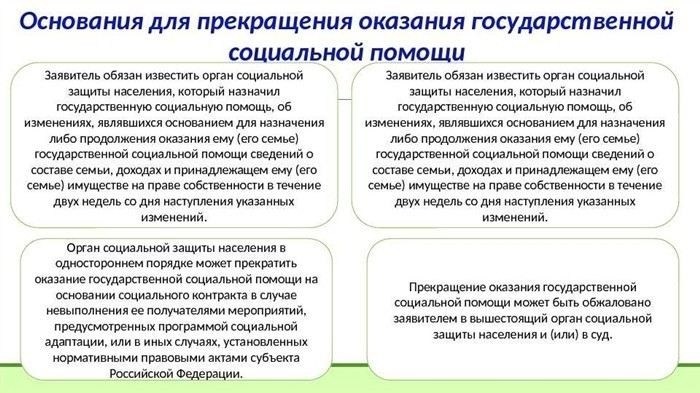 Куда обращаться, если пособие не назначили?