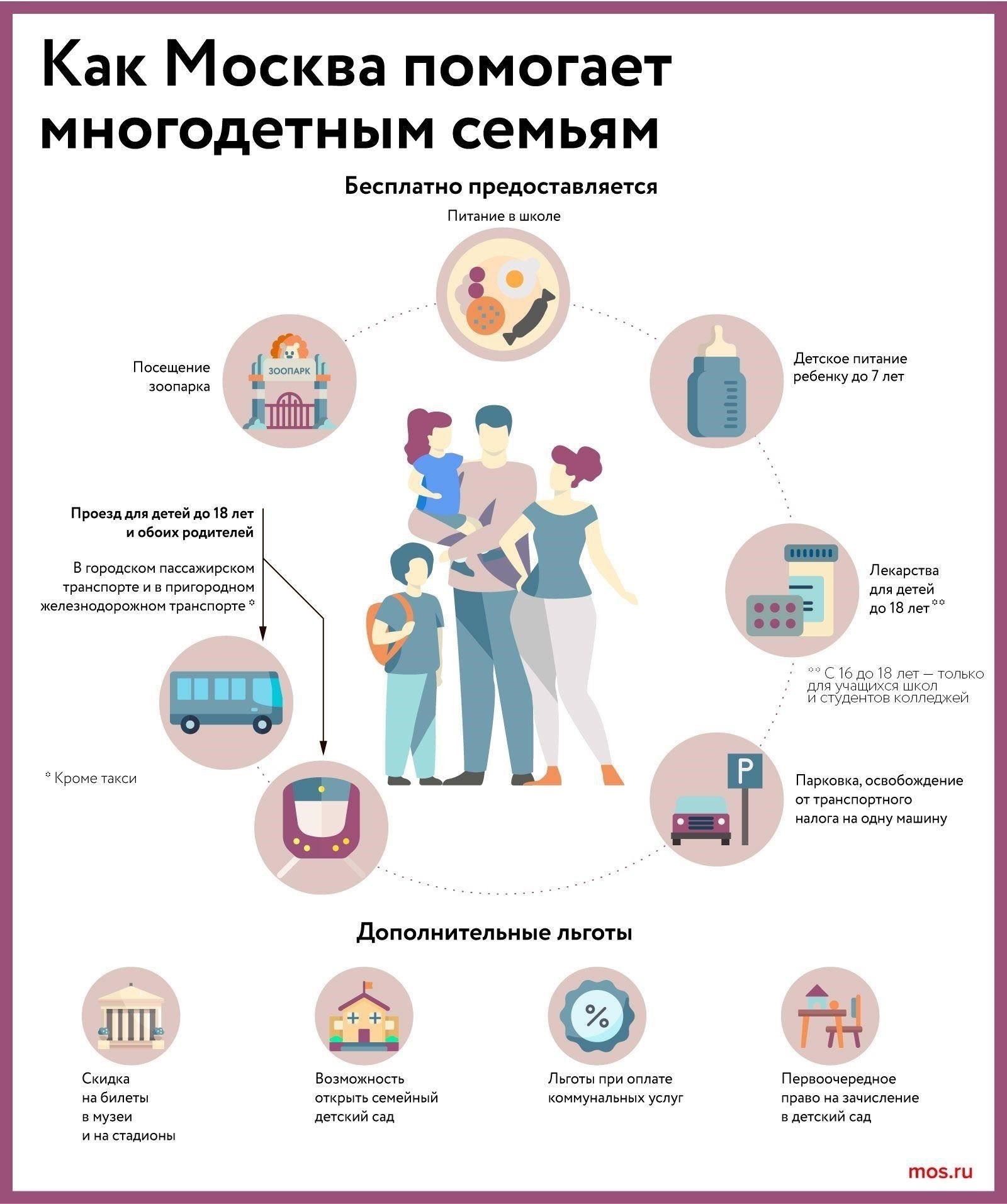 Основные юридические рекомендации для многодетных семей, сталкивающихся с проблемой расходов на содержание детей