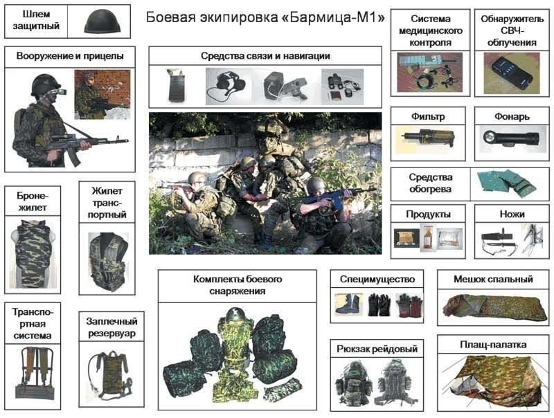 Основные обязанности и ответственностьКак призывник, ваши основные обязанности будут связаны с военной подготовкой и службой. Наиболее распространенные задачи включают в себя подготовку к физическим и тактическим испытаниям. От солдат ожидается физическая подготовка и психологическая готовность к требованиям армейской жизни. Знание основных обязанностей, таких как поддержание дисциплины, участие в учениях и выполнение всех порученных обязанностей, очень важно. Понимание своих солдатских обязанностей поможет вам плавно войти в армейскую жизнь.