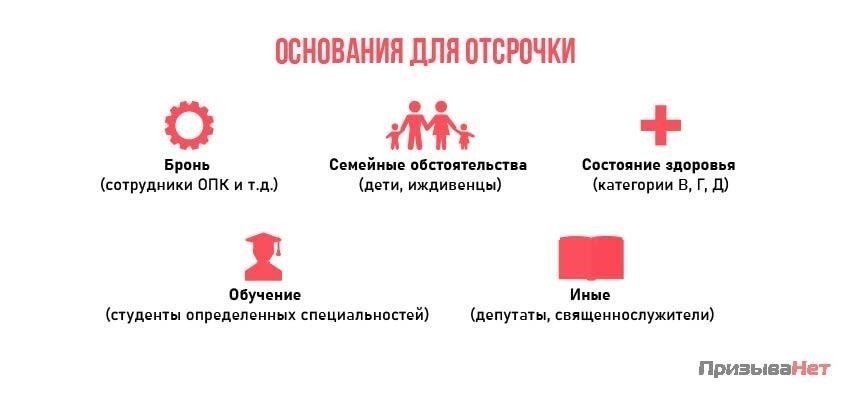 Основные положения «Закона о мобилизации», которые необходимо знать