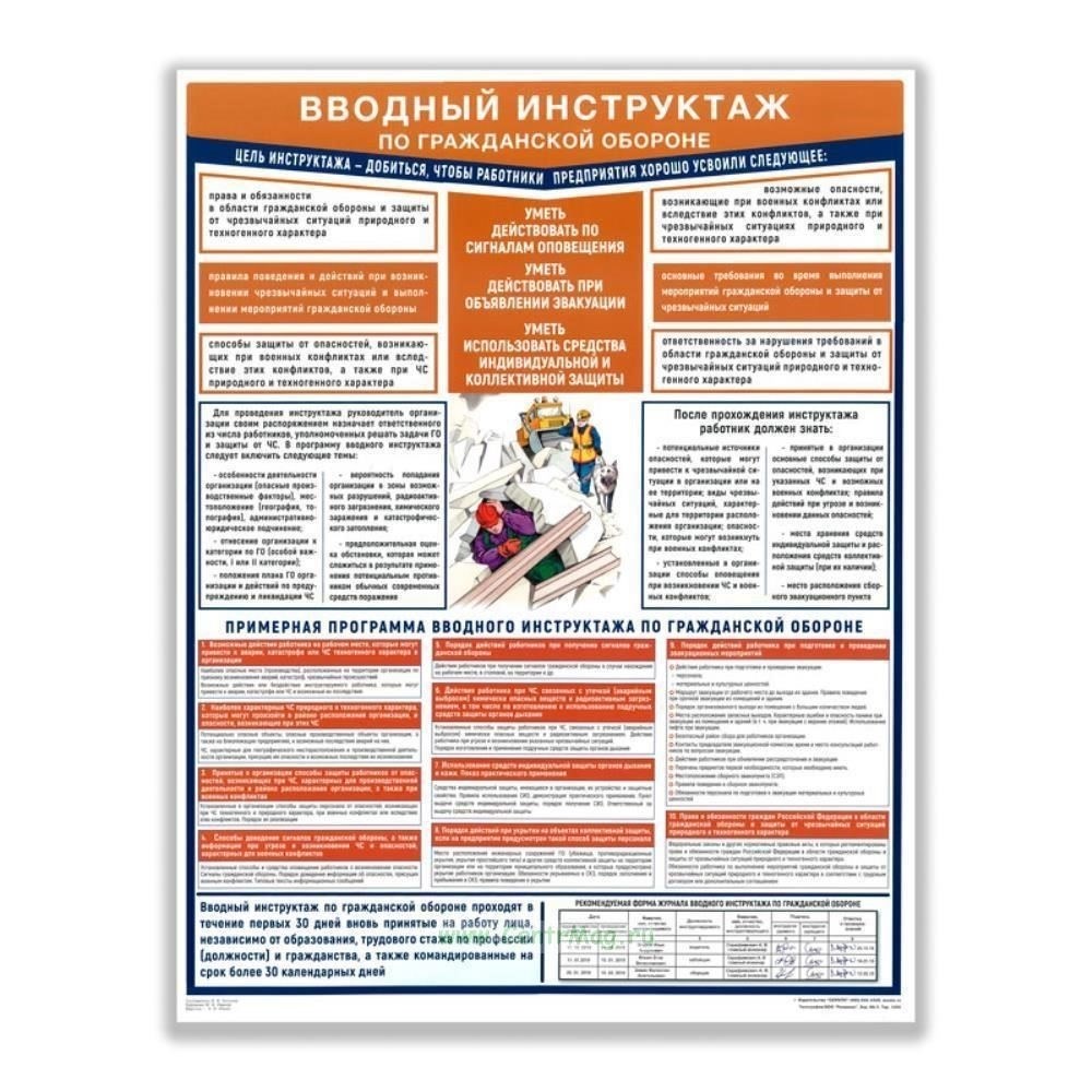Основные пункты, которые необходимо включить