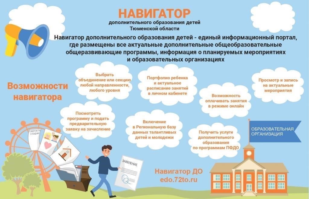 Основные услуги, доступные в режиме онлайн