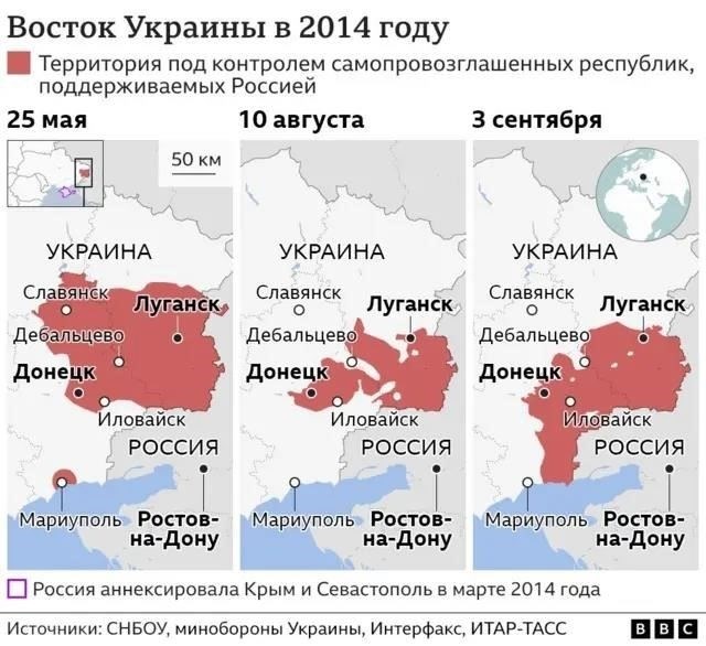 Особые положения для российских граждан, работающих на территории Украины, Донецка и Луганска