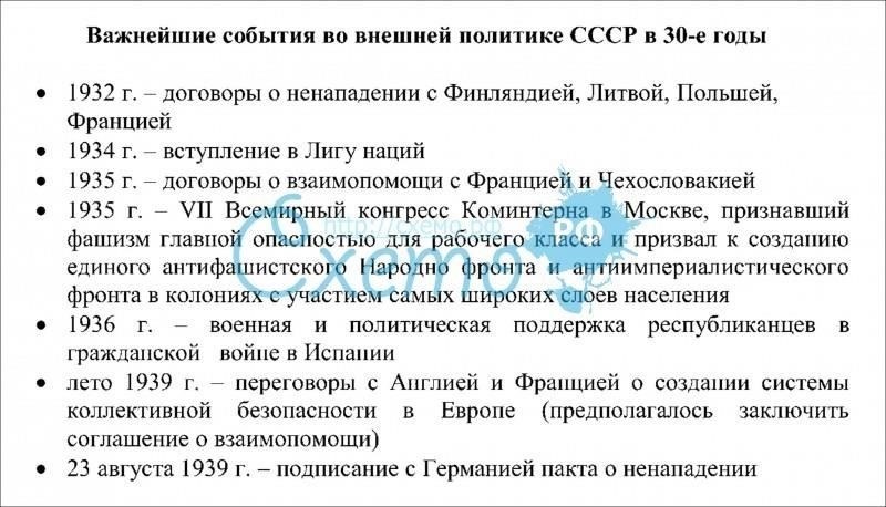 Отличительные черты советской внешней политики и ее влияние на международные отношения