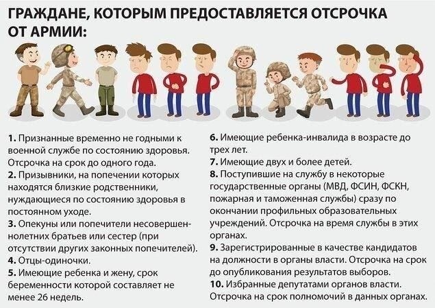 Отсрочка от службы в армии может быть предоставлена, если состояние здоровья молодого человека не соответствует требованиям для немедленного прохождения службы. К основным заболеваниям и состояниям, которые могут привести к отсрочке, относятся следующие: