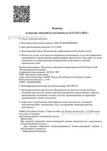 Отзывы и рейтинг медицинского учреждения в Республике Алтай