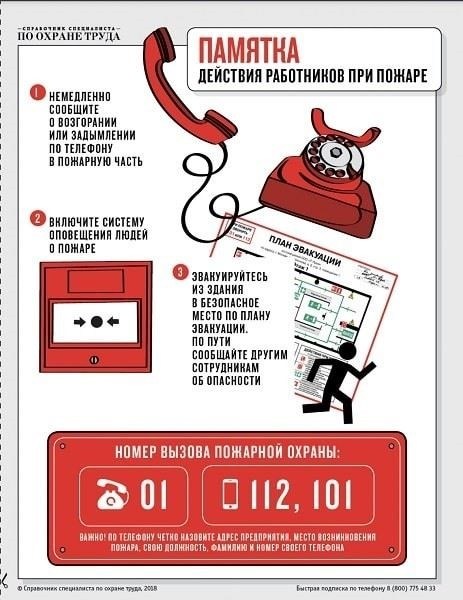 Как действовать в случае пожара