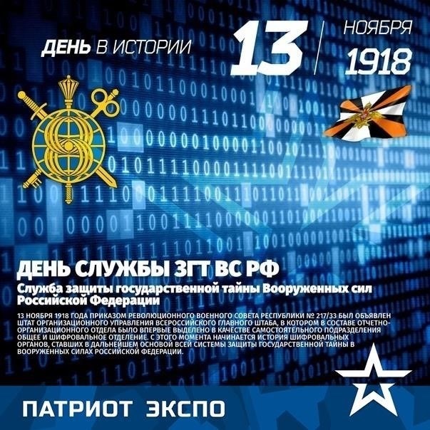 Память о защите секретной информации в Вооруженных Силах РФ