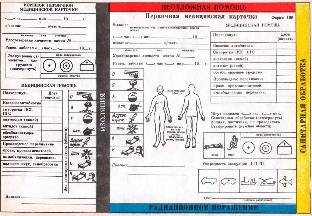 Первичная сортировка и экстренное реагирование в военно-медицинских подразделениях
