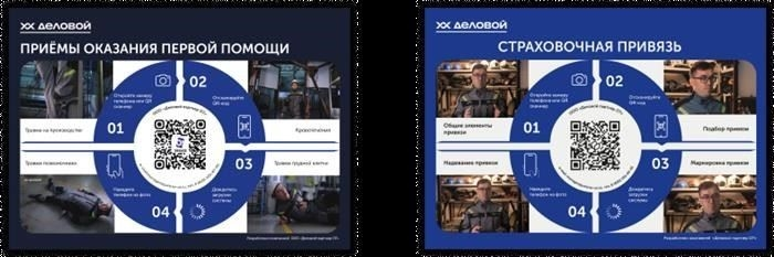 Ключевые сообщения для предотвращения несчастных случаев