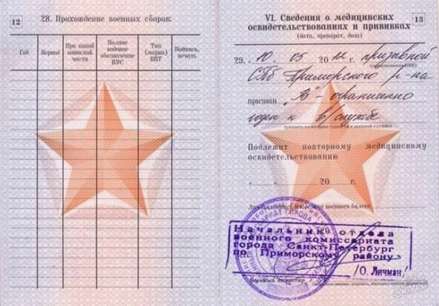 Преимущества получения медицинского билета