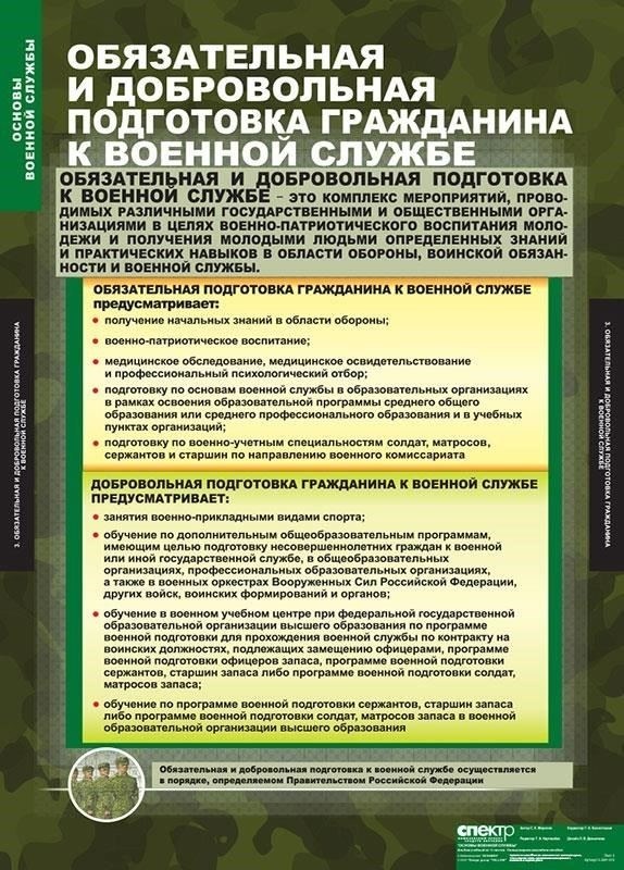 Подготовка к службе в армии в Мурманской области начинается в нескольких ключевых учебных центрах. Здесь созданы все условия для подготовки к службе в армии: от физической подготовки до получения специальных знаний о гидрометеорологических условиях.