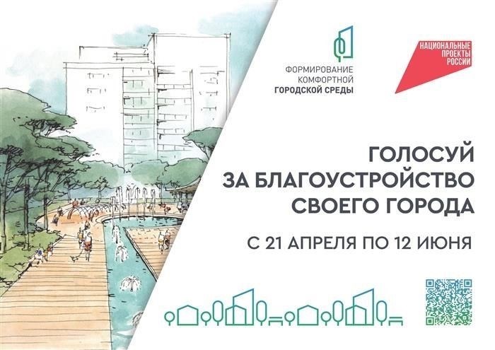 Понимание процесса призыва в Ярославле