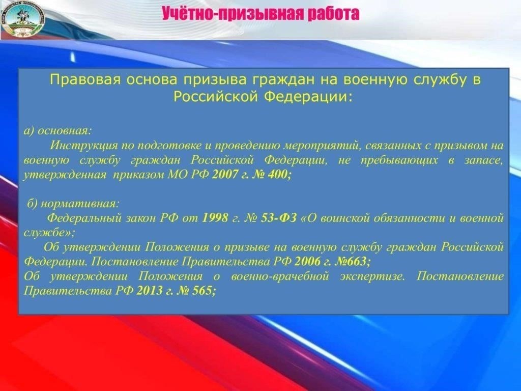 Полная информация о процедуре призыва на военную службу