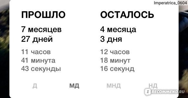 Ключевые этапы, которые можно отслеживать с помощью таймера
