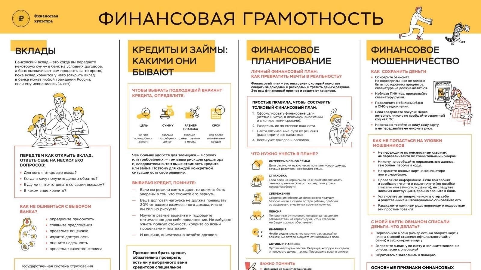 Понимание государственной поддержки и финансовых решений