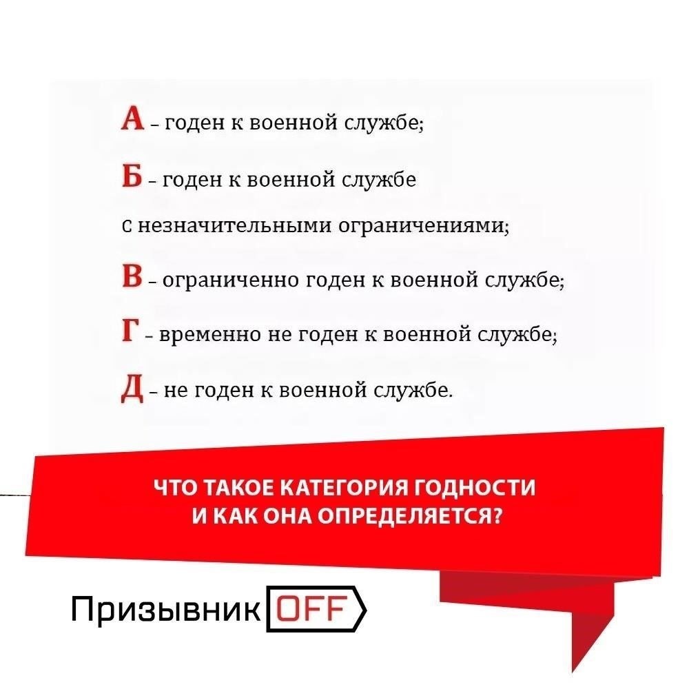 Понимание категории D: Что она означает для вашей пригодности к военной службе