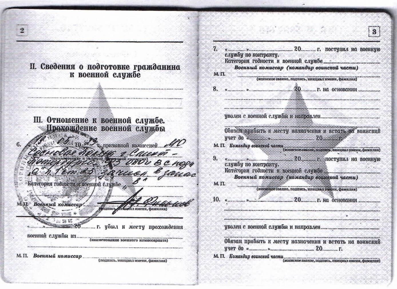 Понимание категорий диагнозов военного билета