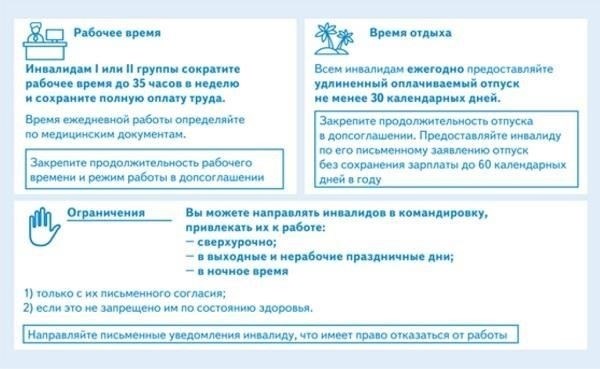 Понимание льгот по инвалидности: Кто получит право на льготы в 2024 году?