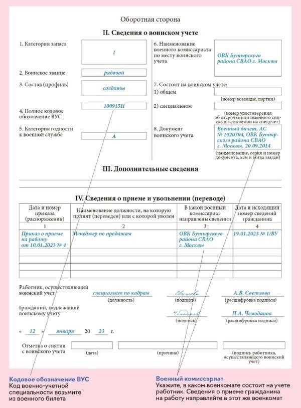 Понимание назначения раздела II в военно-учетных карточках