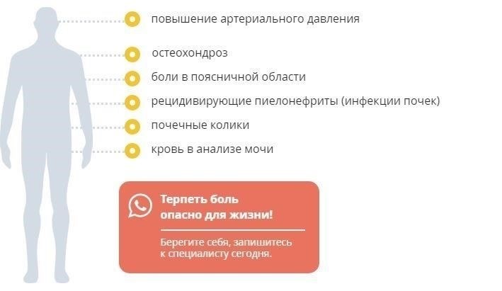 Понимание нефроптоза: Причины и стадии