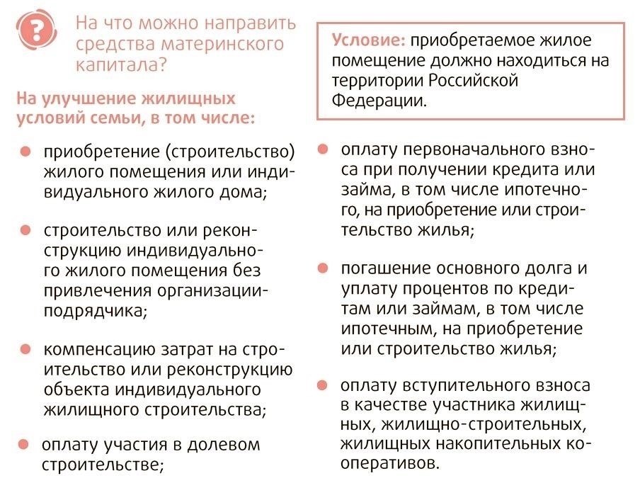 Понимание основ использования материнского капитала на жилье