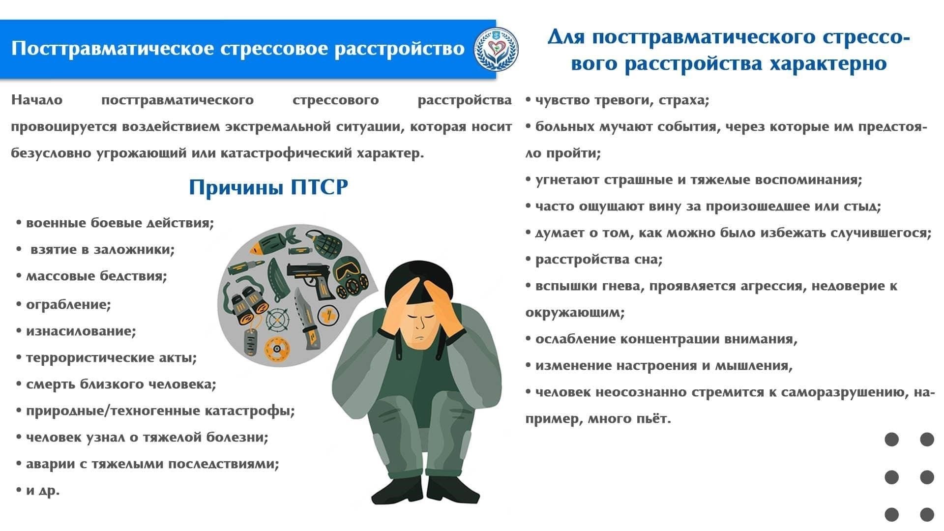 Понимание посттравматического стрессового расстройства: Это реальное состояние или просто слабость?