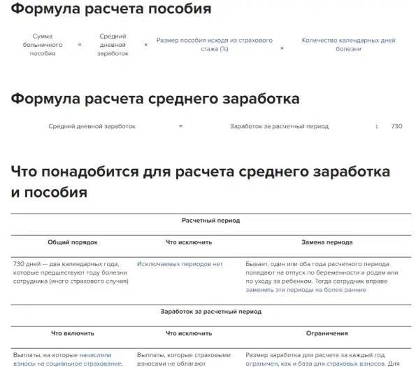 Понимание правовой основы оплаты больничного листа после увольнения