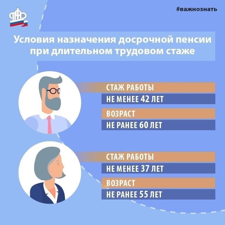 Понимание стажа для получения права на пенсию