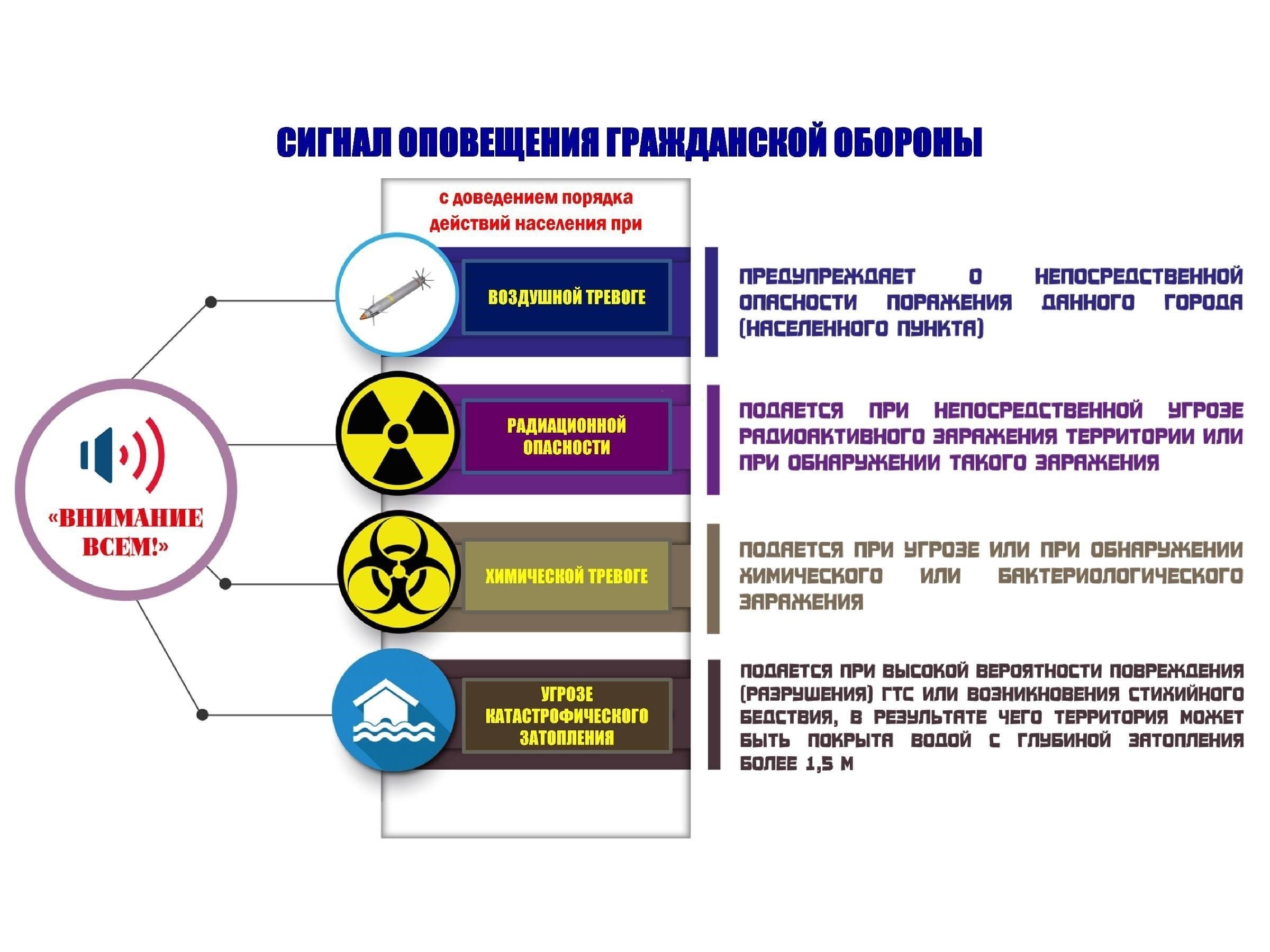 Понимание времени службы в зоне боевых действий и его влияния на пособия