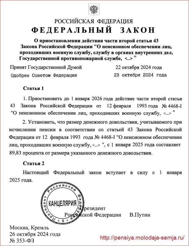 Пересмотр компенсаций военнослужащим: Ключевые обновления на 2025 год