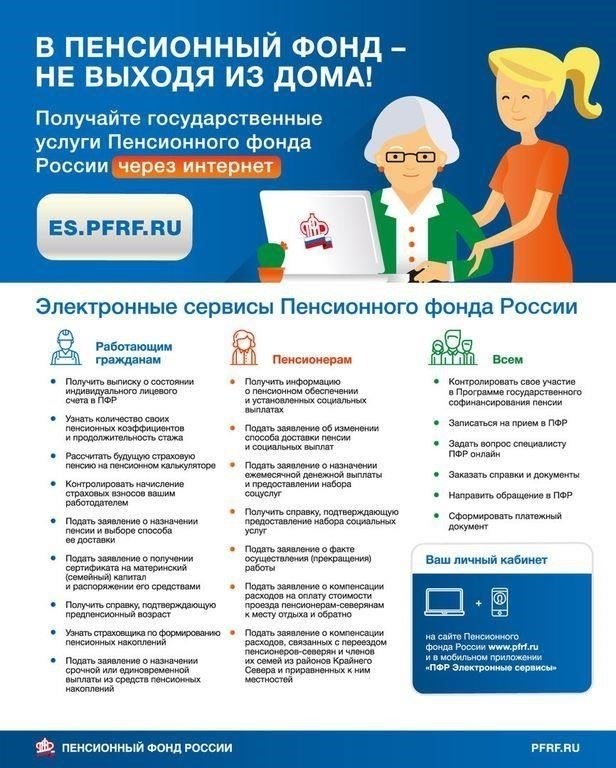 Пошаговое руководство по подаче заявления на вторую пенсию военного пенсионера