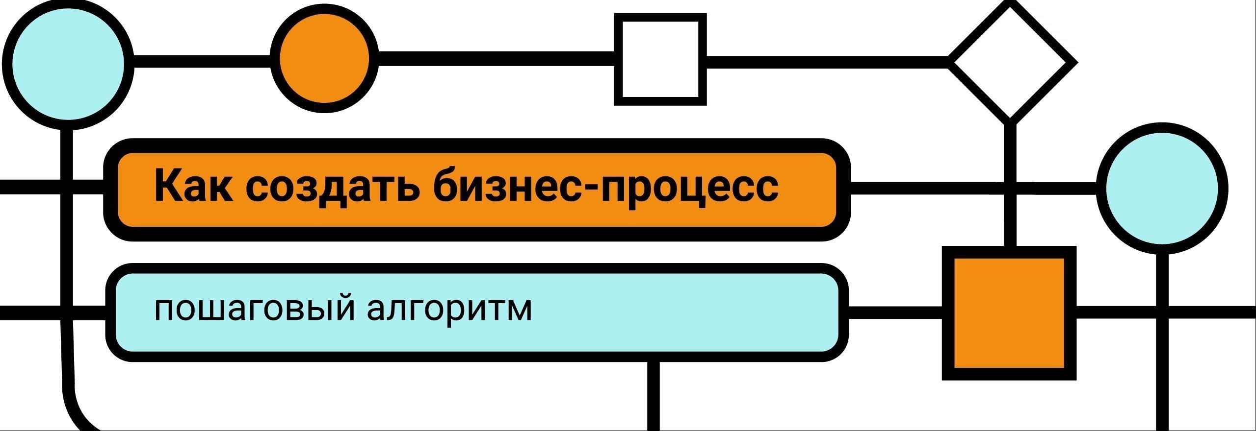 Пошаговый процесс
