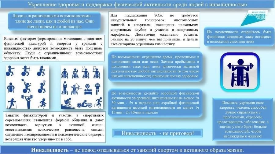 Последствия для лиц с ограниченными возможностями здоровья