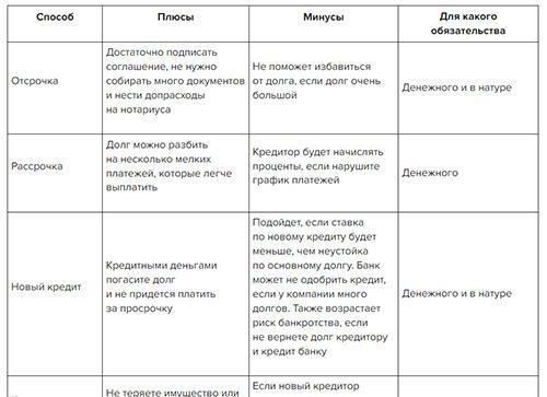 Последствия несоблюдения: Штрафы и механизмы обеспечения соблюдения