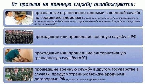 Последствия признания непригодным к службе из-за проблем с психическим здоровьем