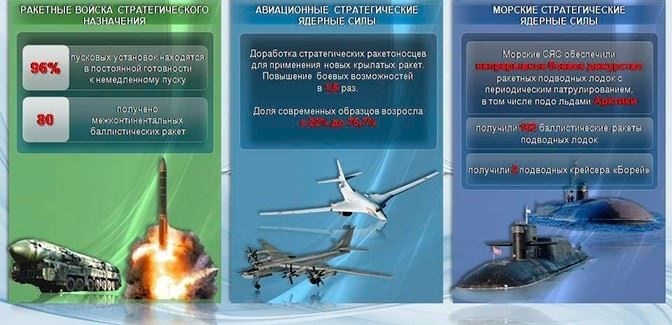 Лидерство Шойгу в воссоединении Крыма с Россией