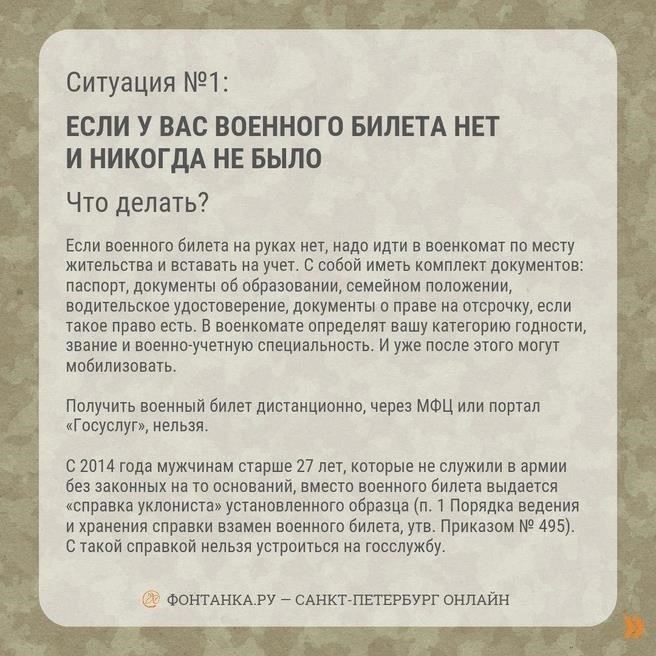 Права и обязанности в период ожидания военного билета