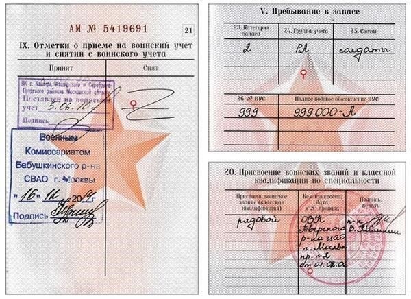 Права и защита сотрудников в отношении сохраняемых военных удостоверений