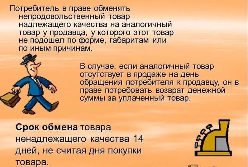 Права потребителя в случае продажи бракованного товара: Обзор законодательства